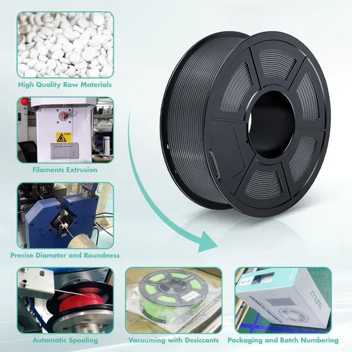 [10KG Wholesale] Recycled Filament SILK 3D Printer Filament 1KG/Roll