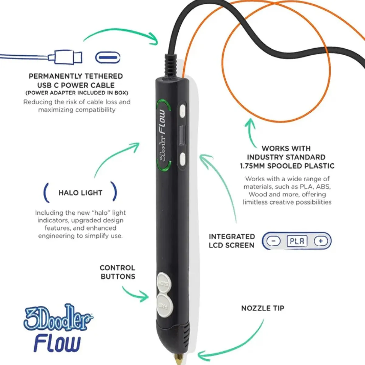 3Doodler Flow Essentials 3D Printing Pen Set