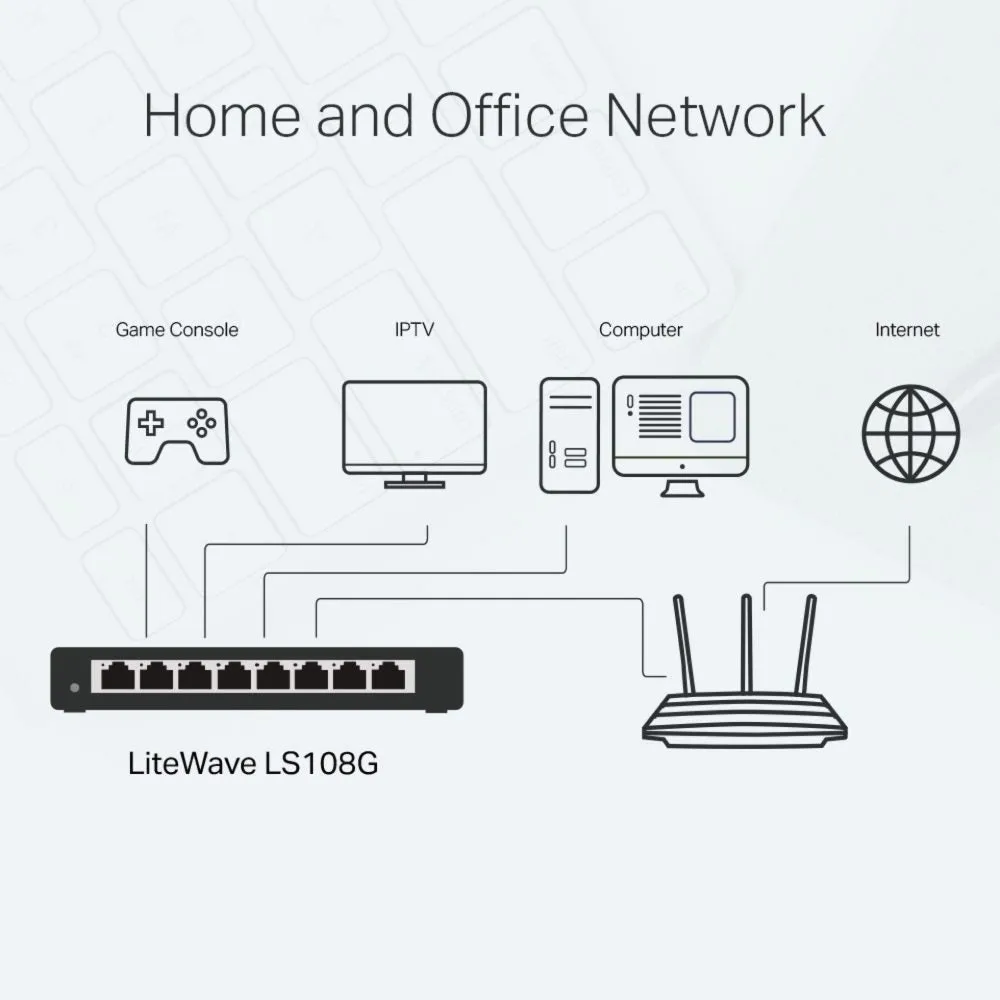 8-Port Gigabit Desktop Switch, Plug & Play, Compact Metal Housing - TP-Link