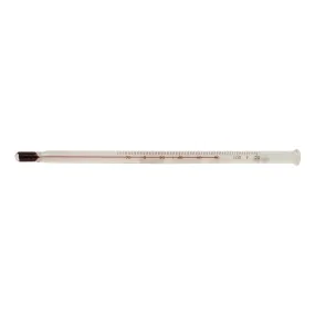 Glass Pocket Thermometers