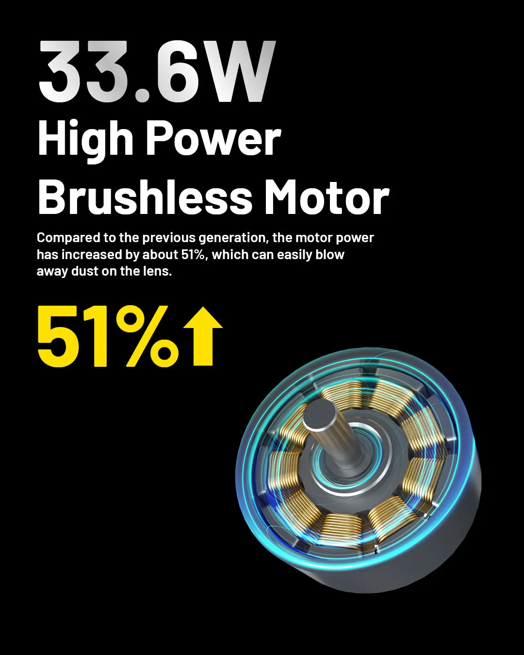 NITECORE BB21 Electronic Photography Blower