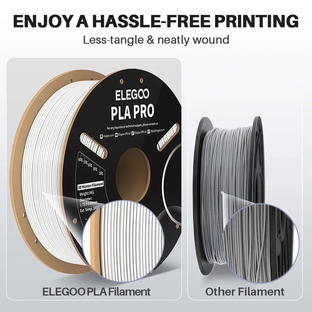 PLA PRO Filament 1.75mm Colored 1KG