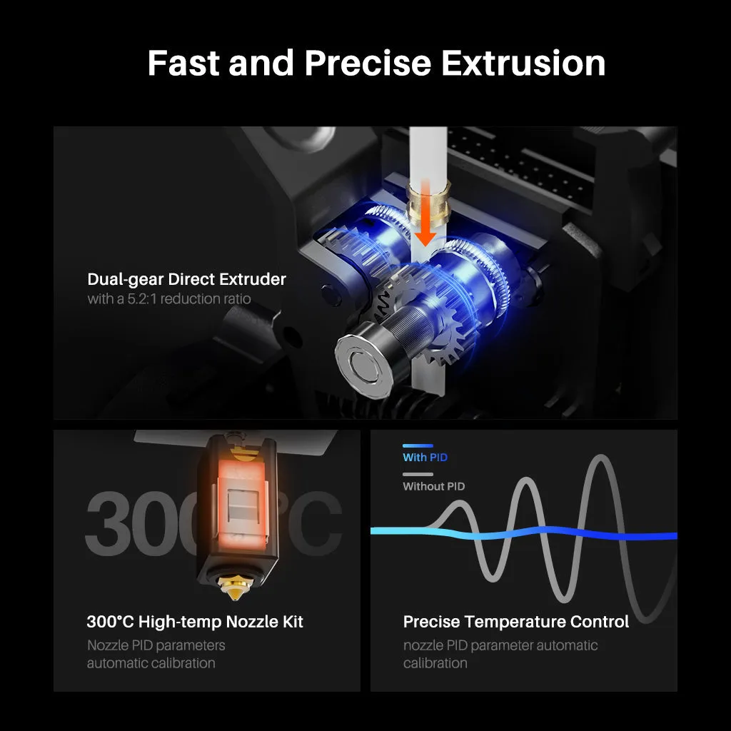 PRE-ORDER | Neptune 4 Plus