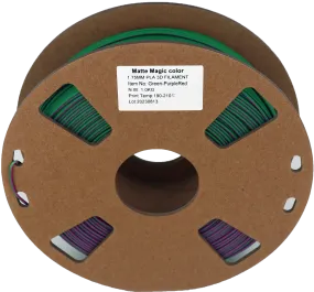 PS Imports PLA 1.75mm x Bicolor Matte Magic-Green-Purple Red
