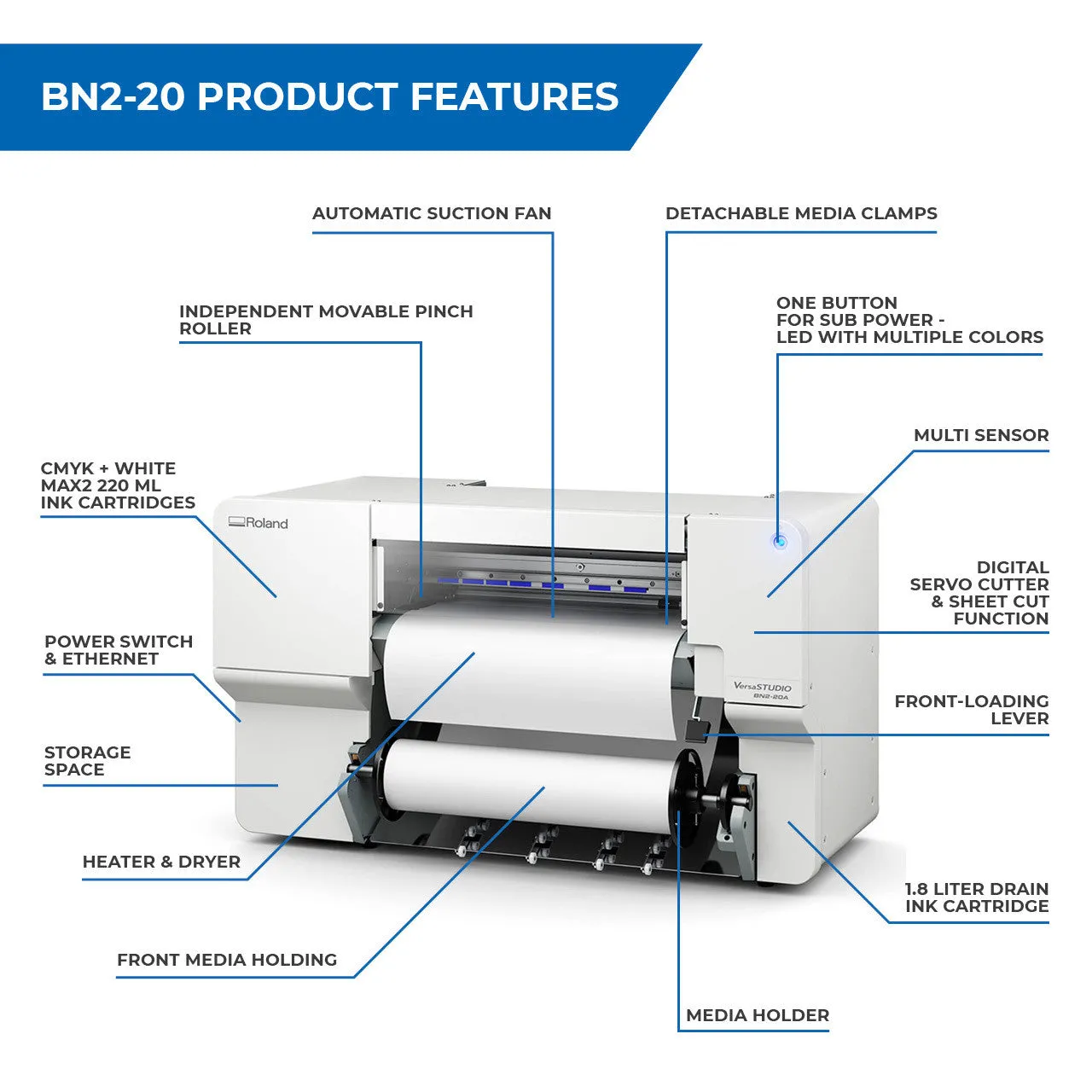 Roland VersaSTUDIO BN2-20 Printer/Cutter - Basics Starter Package