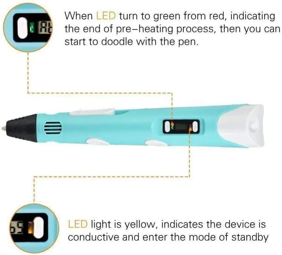 Scriptronics 3D Pen for Kids, 5m 3 Color PLA Filament, 3D Doodle Pen Creative Toys - Yellow