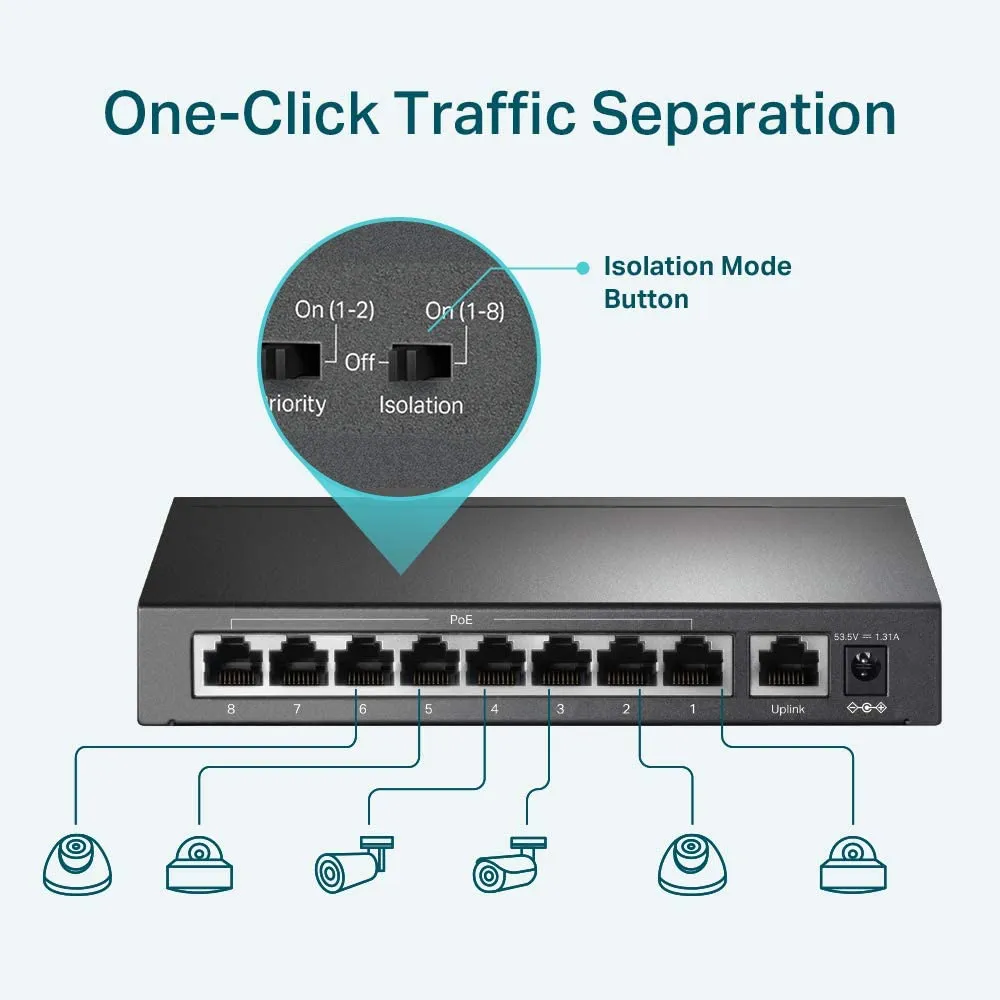 TP-LINK (TL-SF1009P) 9-Port 10/100 Unmanaged Desktop Switch, 8 Port PoE , Steel Case
