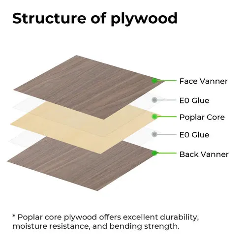 xTool: Maple Plywood - 12x12x1/8in (6 Pack)
